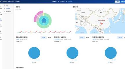 調(diào)研工廠與iSlide強(qiáng)強(qiáng)聯(lián)合，助力川報(bào)集團(tuán)2020員工培訓(xùn)活動(dòng)成功舉辦