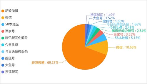 北京加強(qiáng)進(jìn)出京旅游管控，提升信息服務(wù)水平，助力疫情防控
